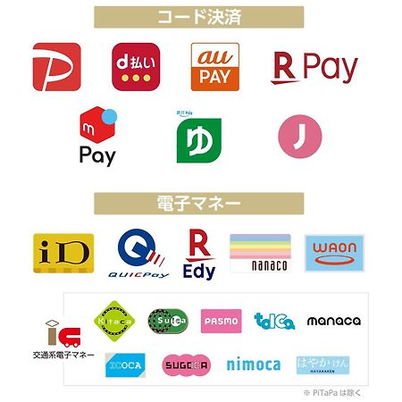 Apa Hotel Ginza Shintomicho Ekimae Tokyo prefektur Exteriör bild