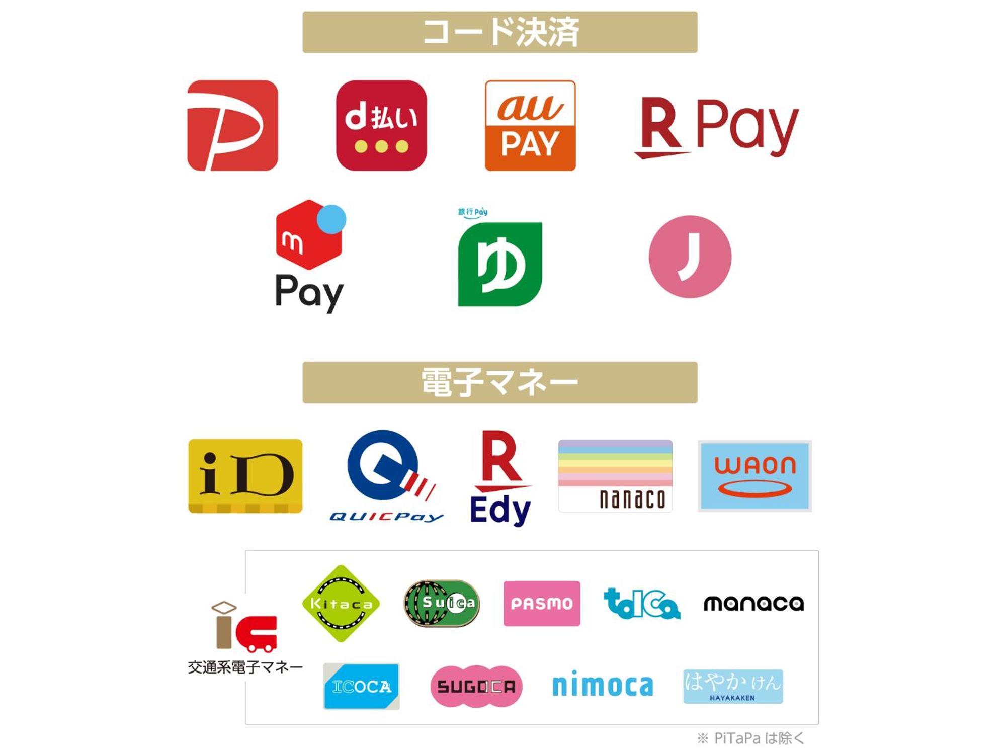 Apa Hotel Ginza Shintomicho Ekimae Tokyo prefektur Exteriör bild